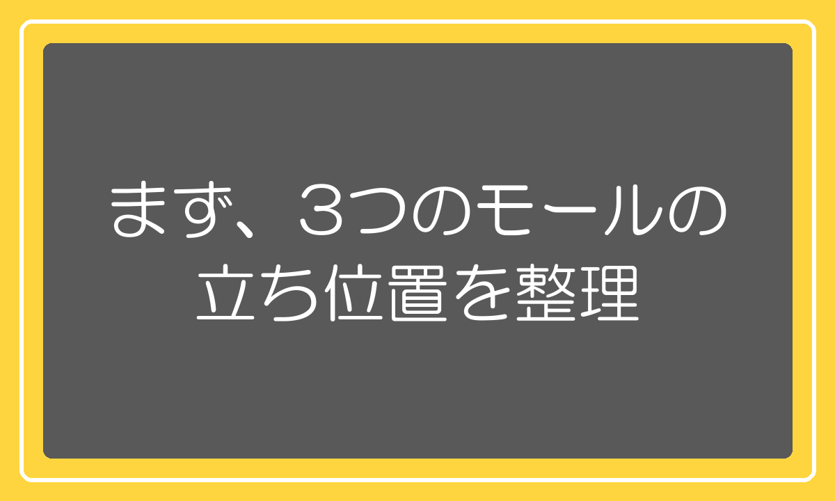 メルカリ・Amazon・楽天の立ち位置の整理