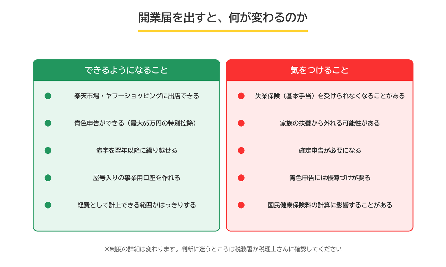 開業届を出すとできるようになることと、気をつけること