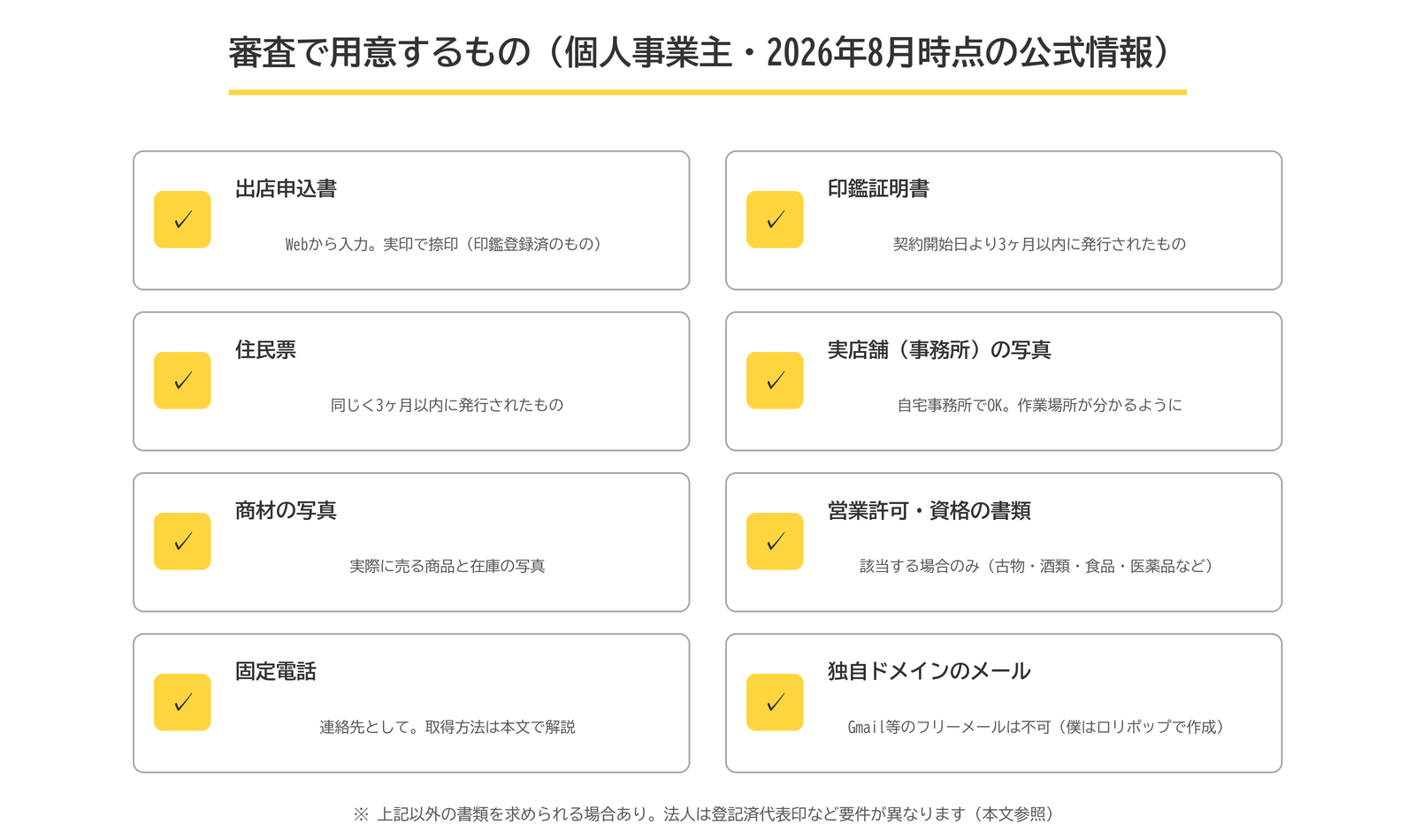個人事業主の必要書類チェックリスト。出店申込書・印鑑証明書・住民票・事務所の写真・商材の写真・営業許可・固定電話・独自ドメインメール