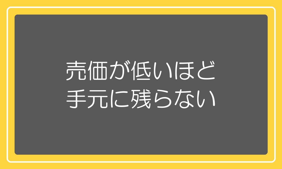 見出し画像:売価が低いほど手元に残らない