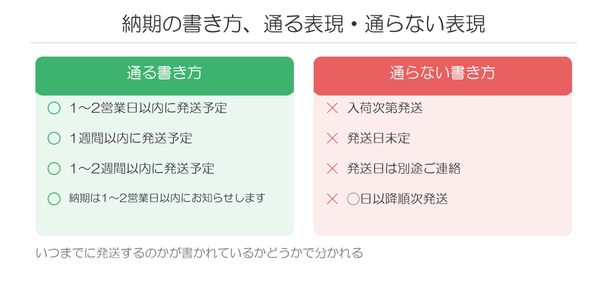 納期の書き方、通る表現・通らない表現