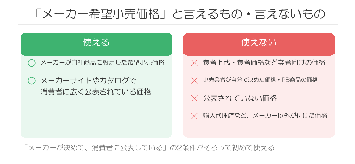 楽天でメーカー希望小売価格として使える価格と使えない価格
