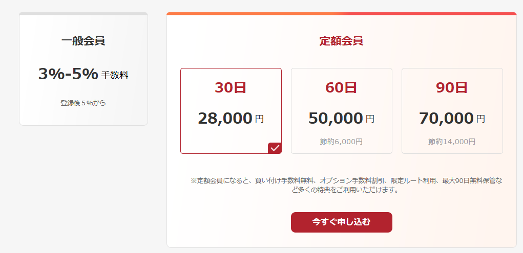 ラクマート定額会員の料金プラン表。30日28,000円・60日50,000円・90日70,000円（公式サイトより）