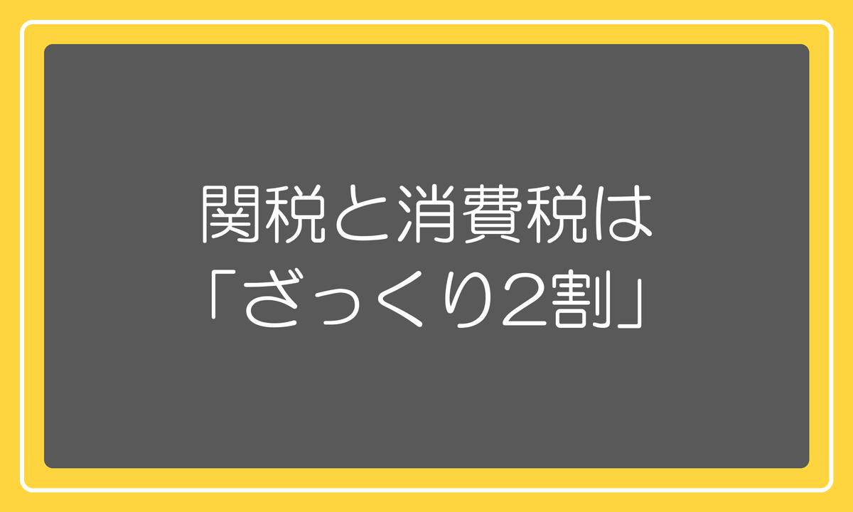 関税と消費税はざっくり2割