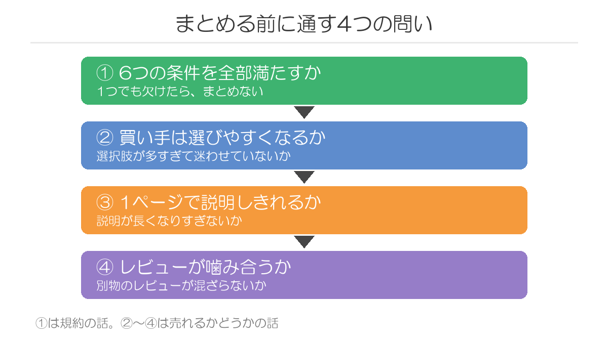 SKUをまとめる前に通す4つの問い